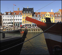 Copenhagen - waterfront view