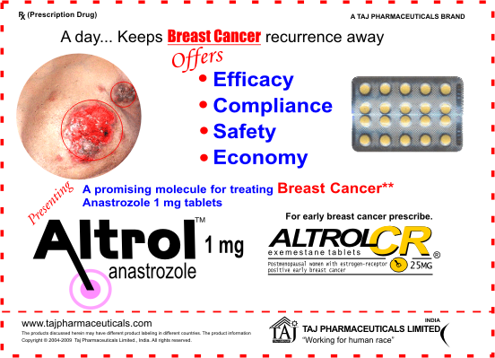 Altrol Tablets (Anastrozole)