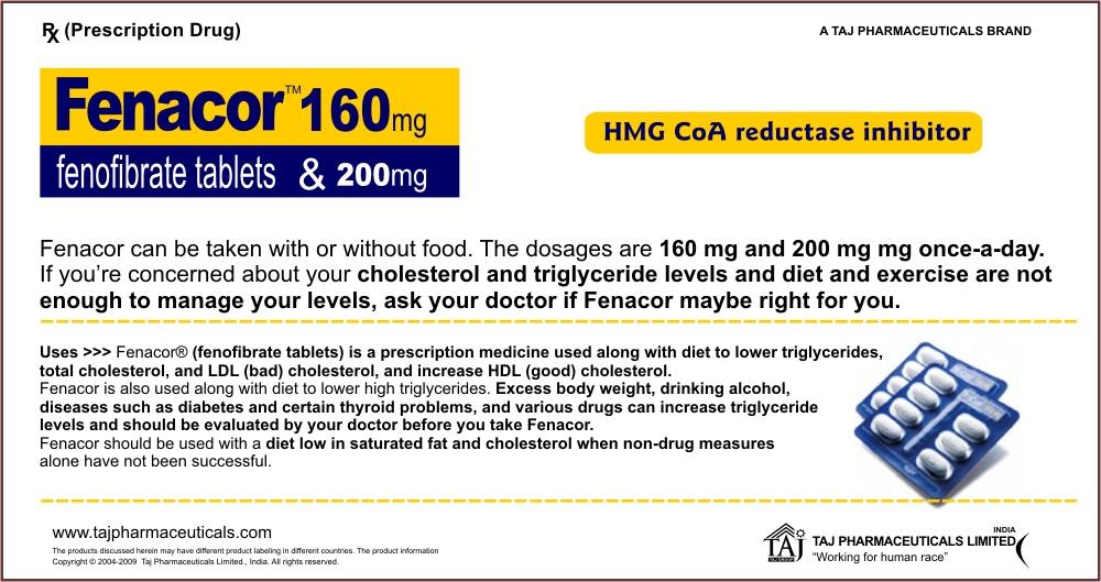 fenofibrate tablets