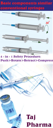 sefety procedure