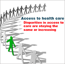 Access Healthcare 