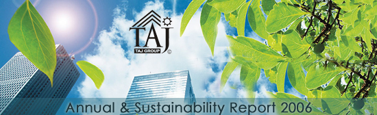 Annual & Sustainability Report Figure