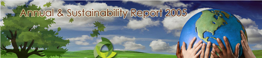 Annual & Sustainability Report Figure