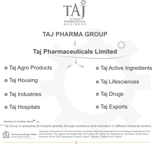 Taj Group of Companies - Taj Pharma Group India
